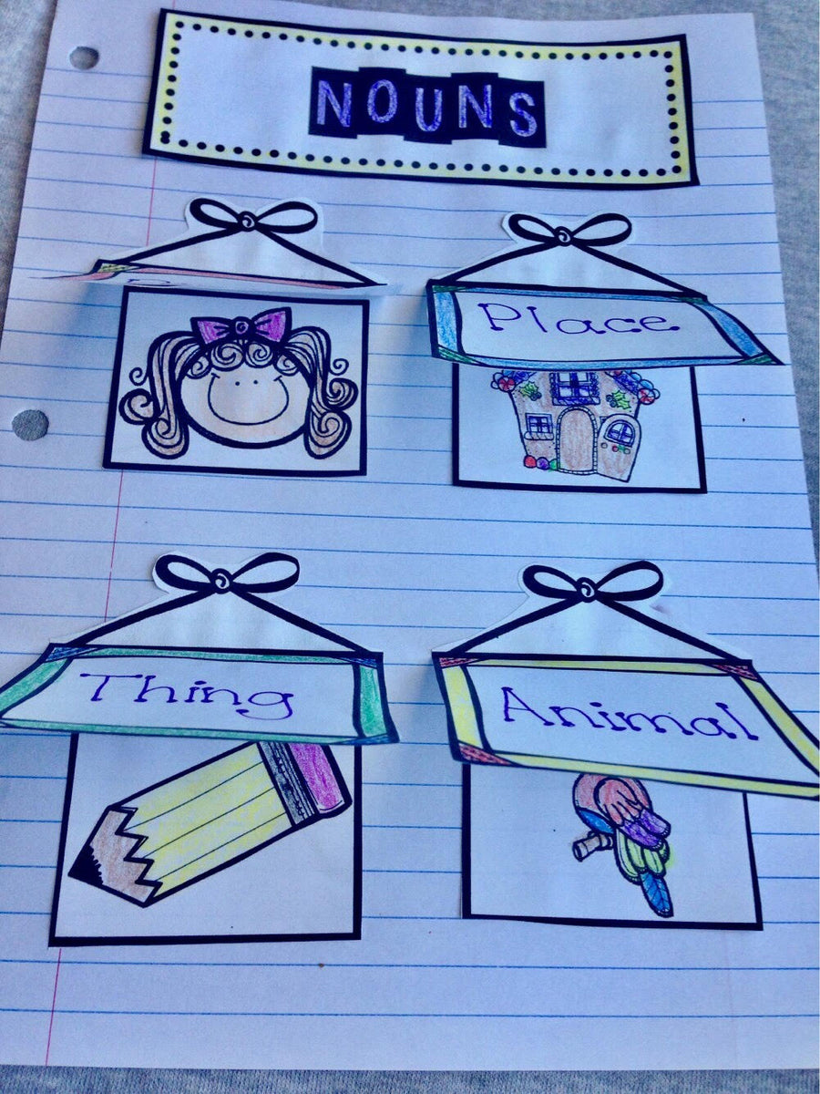 Parts of Speech Interactive Notebook Nouns Verbs Adjectives The