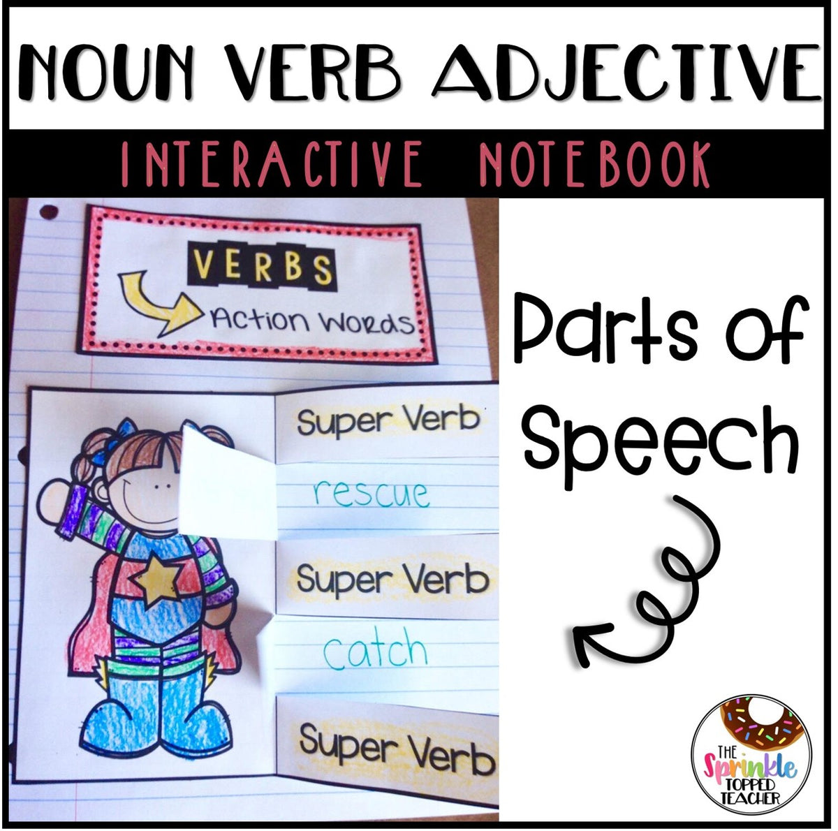 Parts of Speech Interactive Notebook Nouns Verbs Adjectives The