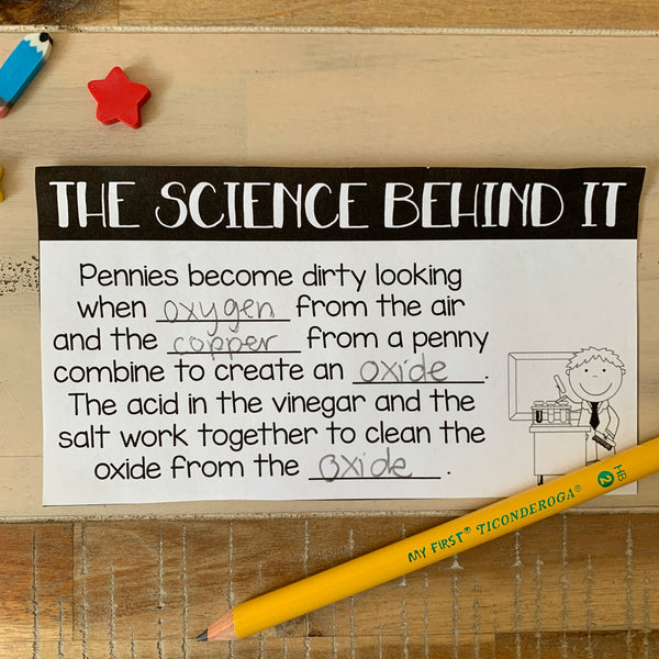 Clean a Dirty Penny Science Experiment | Scientific Method | Distance Learning