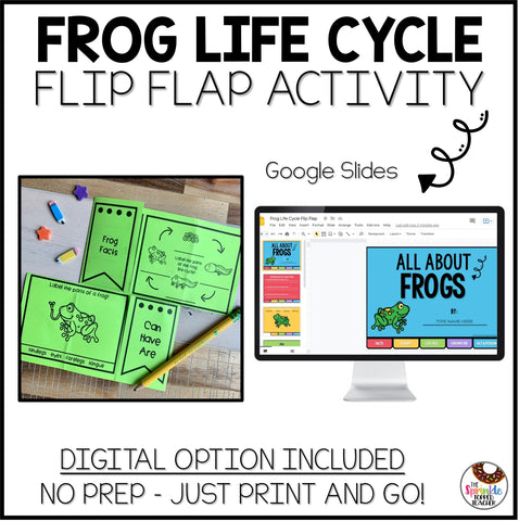 Frog Life Cycle Research Project | No Prep Flip Flap
