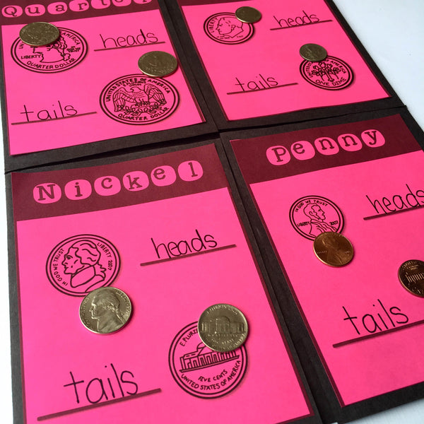 2nd Grade Money and Coins | Foldable