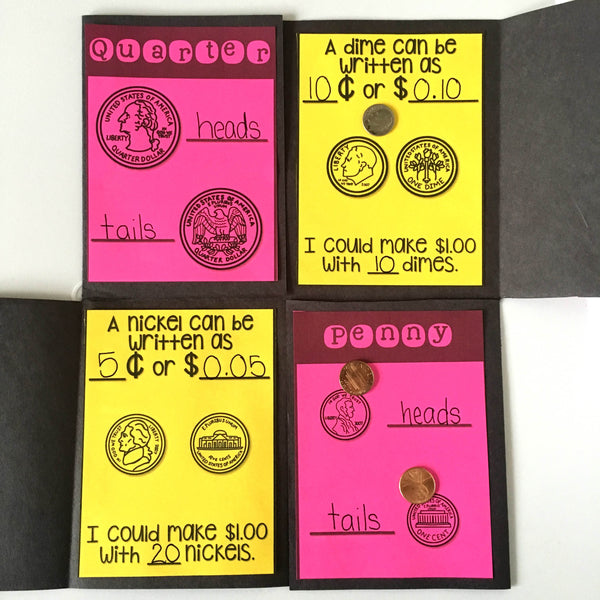 2nd Grade Money and Coins | Foldable