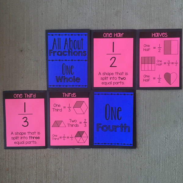 2nd Grade Fractions Activity | Foldable