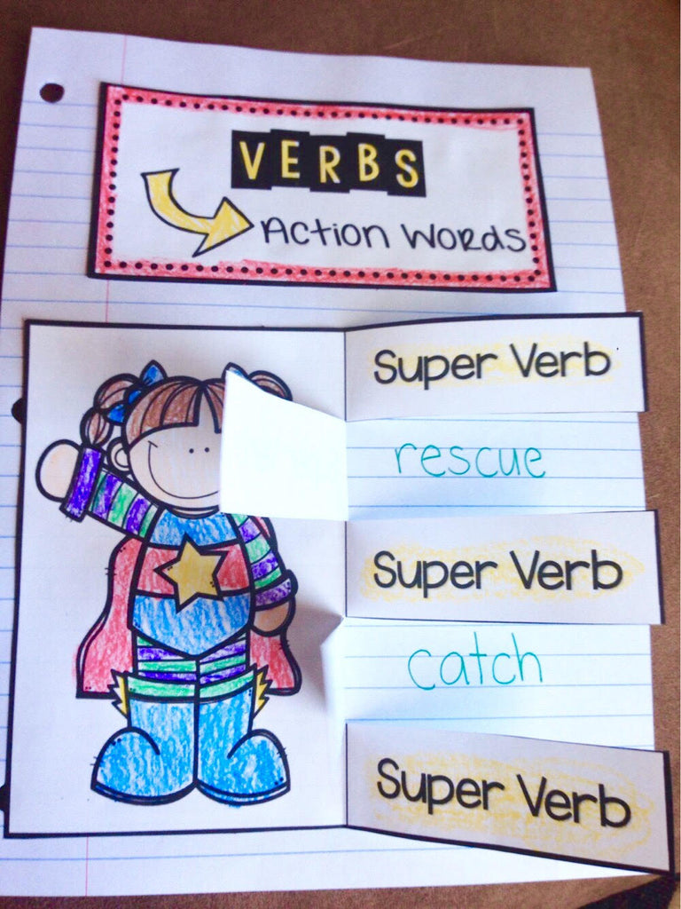 Verb Interactive Notebook Parts of Speech Interactive Notebook | Nouns Verbs Adjectives – The ...