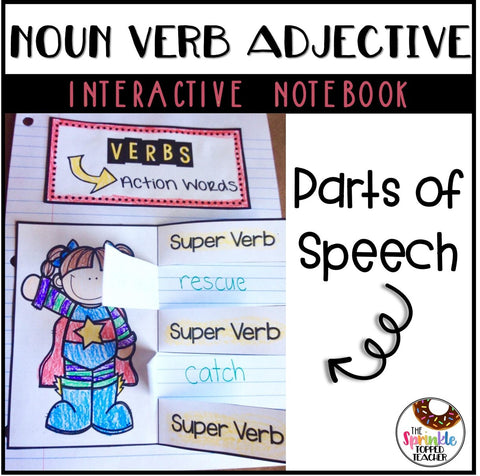 Parts of Speech Interactive Notebook | Nouns Verbs Adjectives