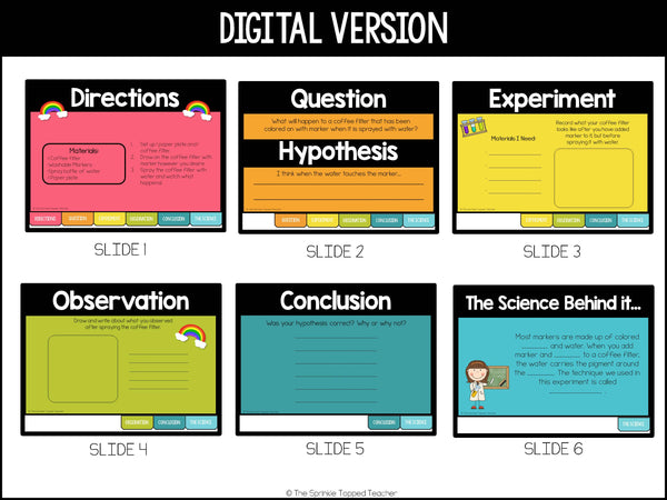 Coffee Filter Digital Science Experiment | Scientific Method