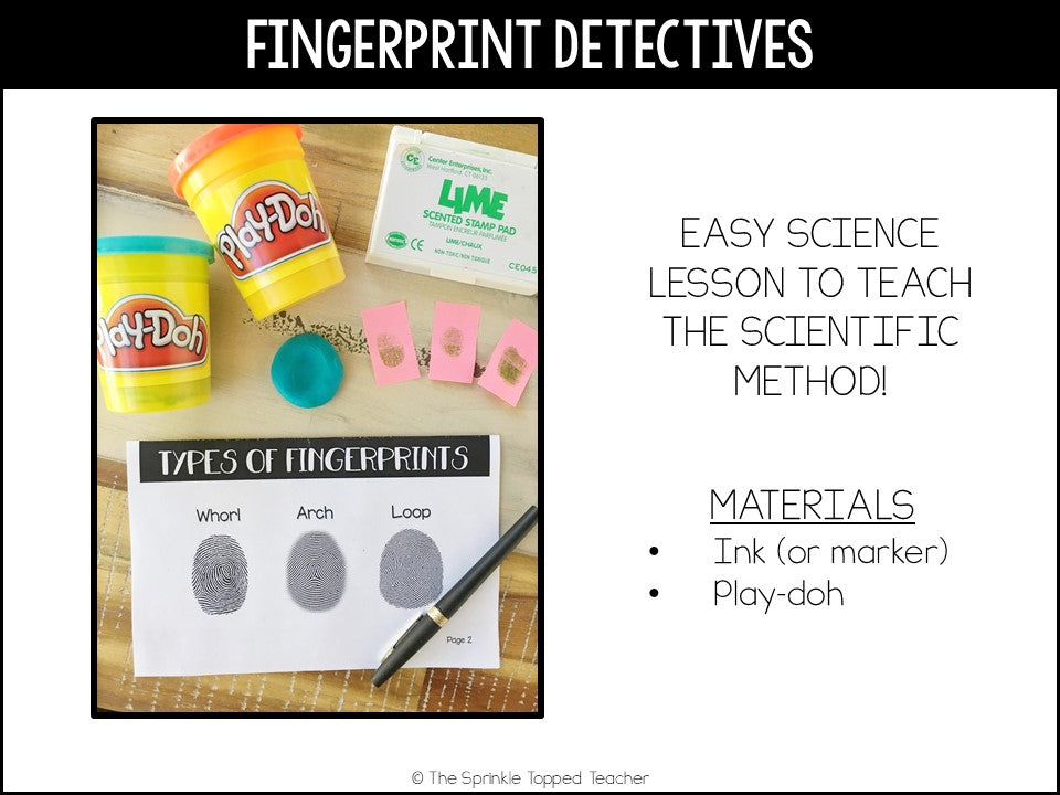 Fingerprint Science Experiment | Forensics | STEM | Scientific Method