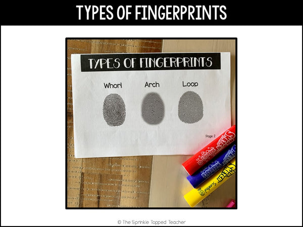 Fingerprint Science Experiment | Forensics | STEM | Scientific Method