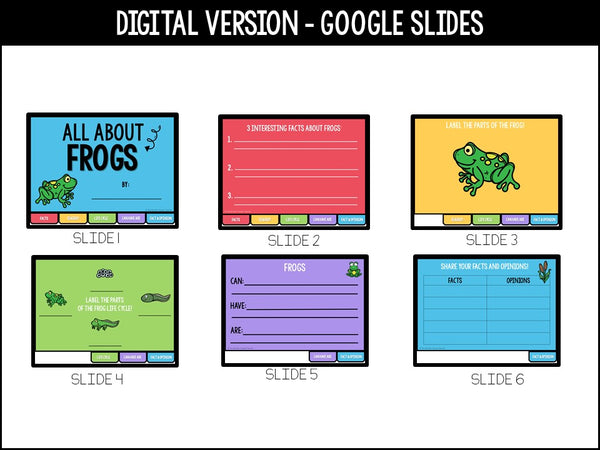 Frog Life Cycle Research Project | No Prep Flip Flap