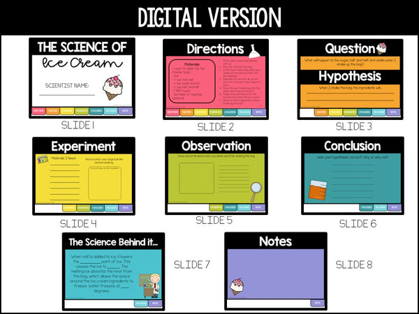 The Science of Ice Cream Activity - Scientific Method