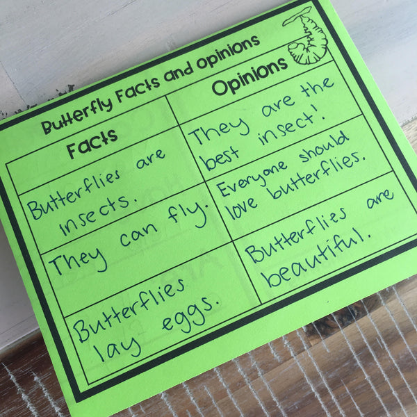 Butterfly Life Cycle Research Project | No Prep Flip Flap